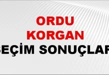 Korgan Seçim Sonuçları